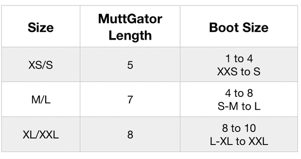 MuttGators